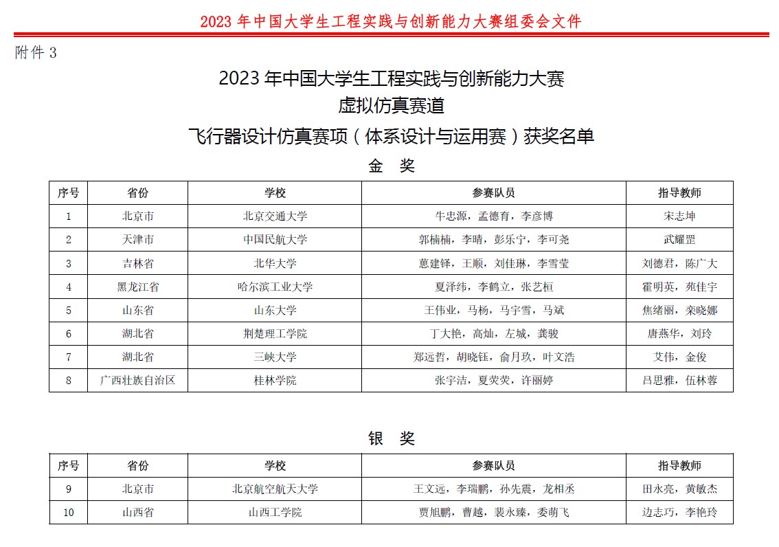 永利3044noc集团官网