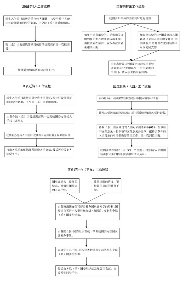 永利3044noc集团官网